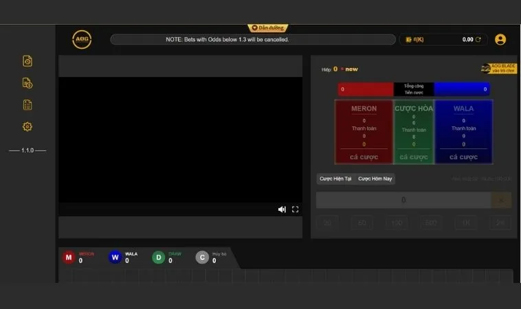 Bí Kíp Cược Đá Gà Sabong Tại 88Goals Đỉnh Cao Nhận Tiền Thưởng 2 Sảnh cá cược Đá Gà Sabong Tại 88Goals