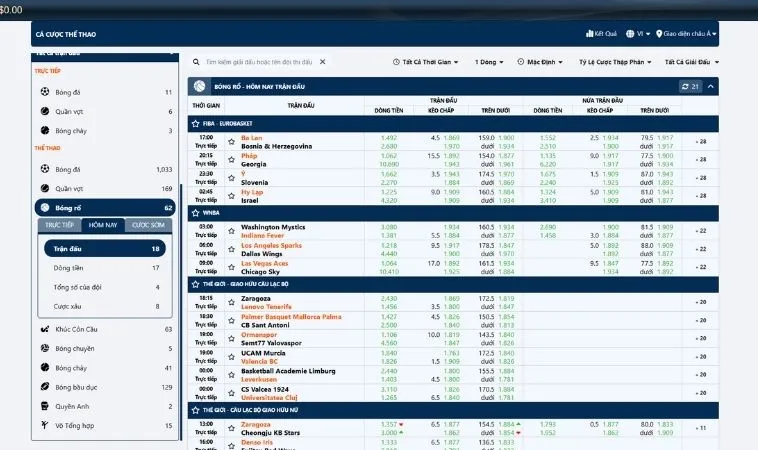 Bí Quyết Tìm Hiểu Cá Cược Bóng Rổ 88Goals Đỉnh Cao Dành Cho Tân Thủ 2 Giao diện cá cược bóng rổ 88Goals